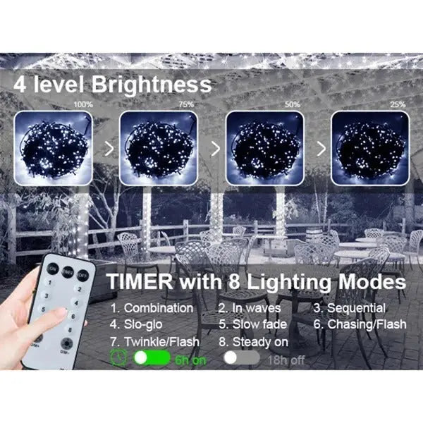 Super Bright LED Christmas Fairy Lights – 8 Twinkle Modes, Timer & Memory Function, Waterproof Outdoor/Indoor Holiday String Lights (UL588 Certified) Trees On Time